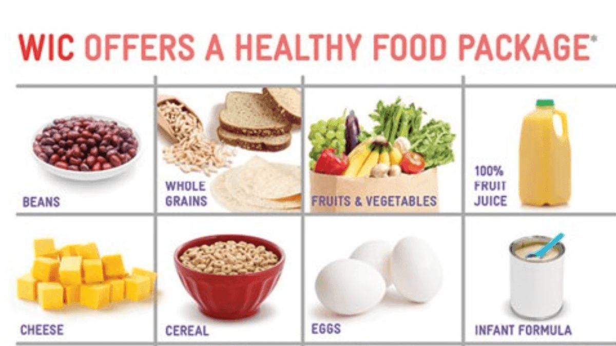 Biden-Harris Administration Finalises Science-Driven Updates To WIC Nutrition Program