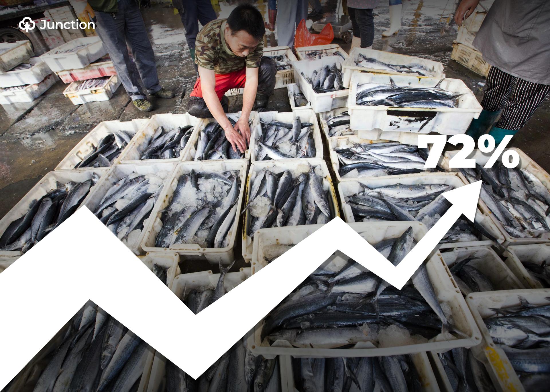 Korean Food Exports to Africa Surge 72% on Rising Seafood Demand