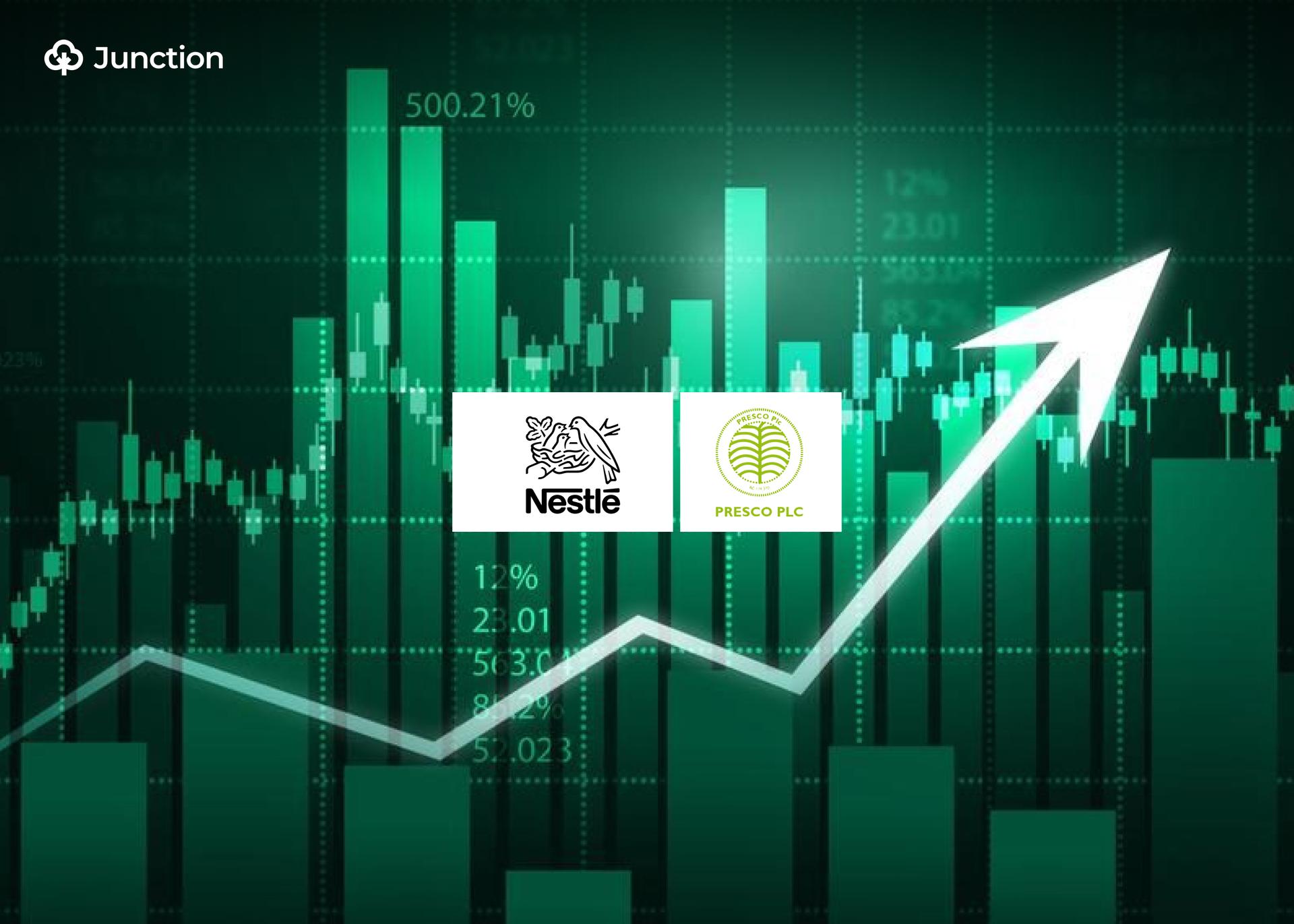 Nestlé Nigeria, Presco Plc Stocks Record Over 200% Year-on-Year Surge