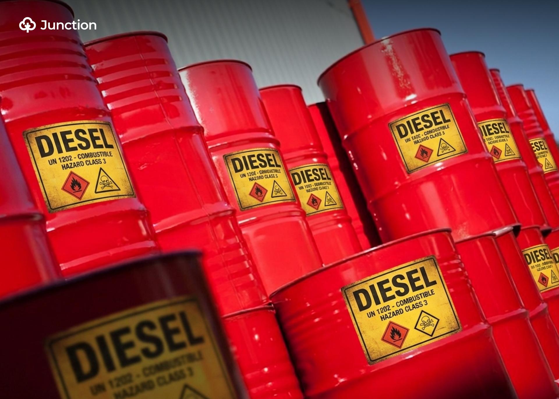Rising Diesel Prices Ground 80% of Vessels, Crippling Fish Sector